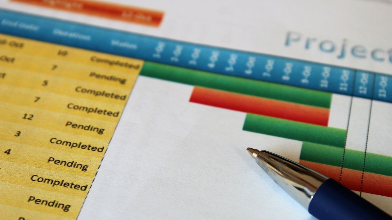 Workflow and task tracking chart used in outsourcing and project management to monitor progress and deadlines